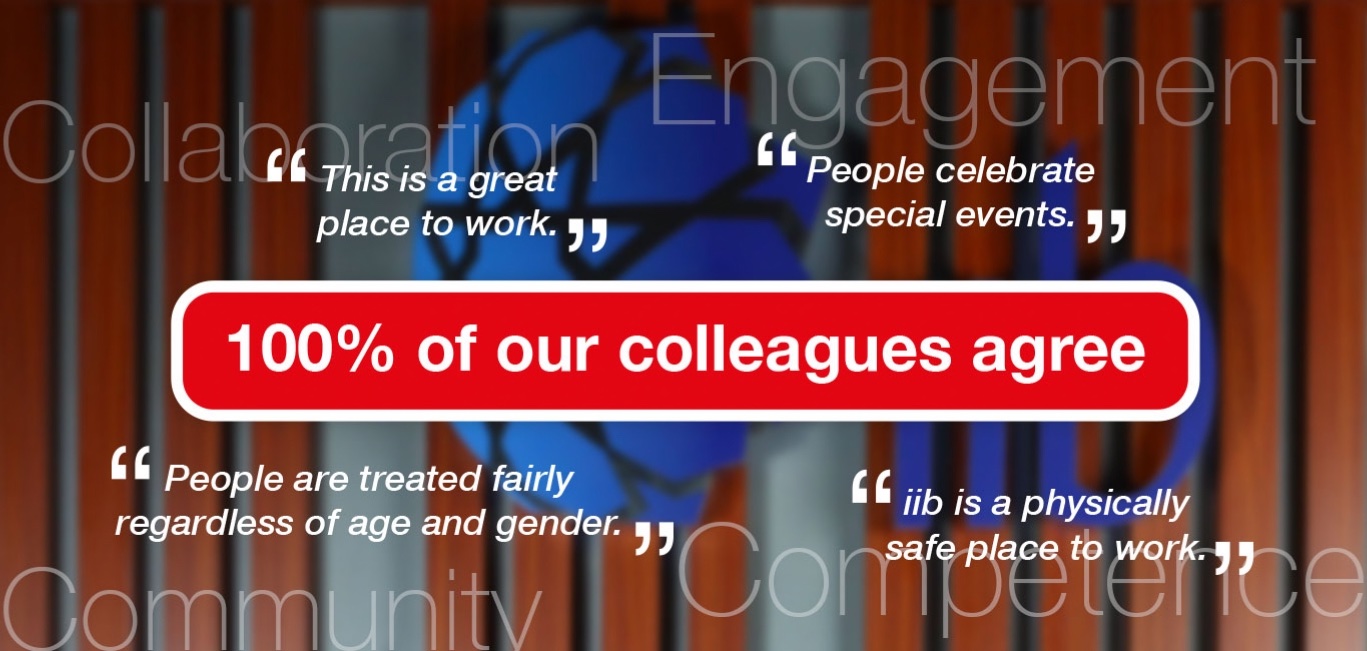 iib Certified as a Great Place To Work®