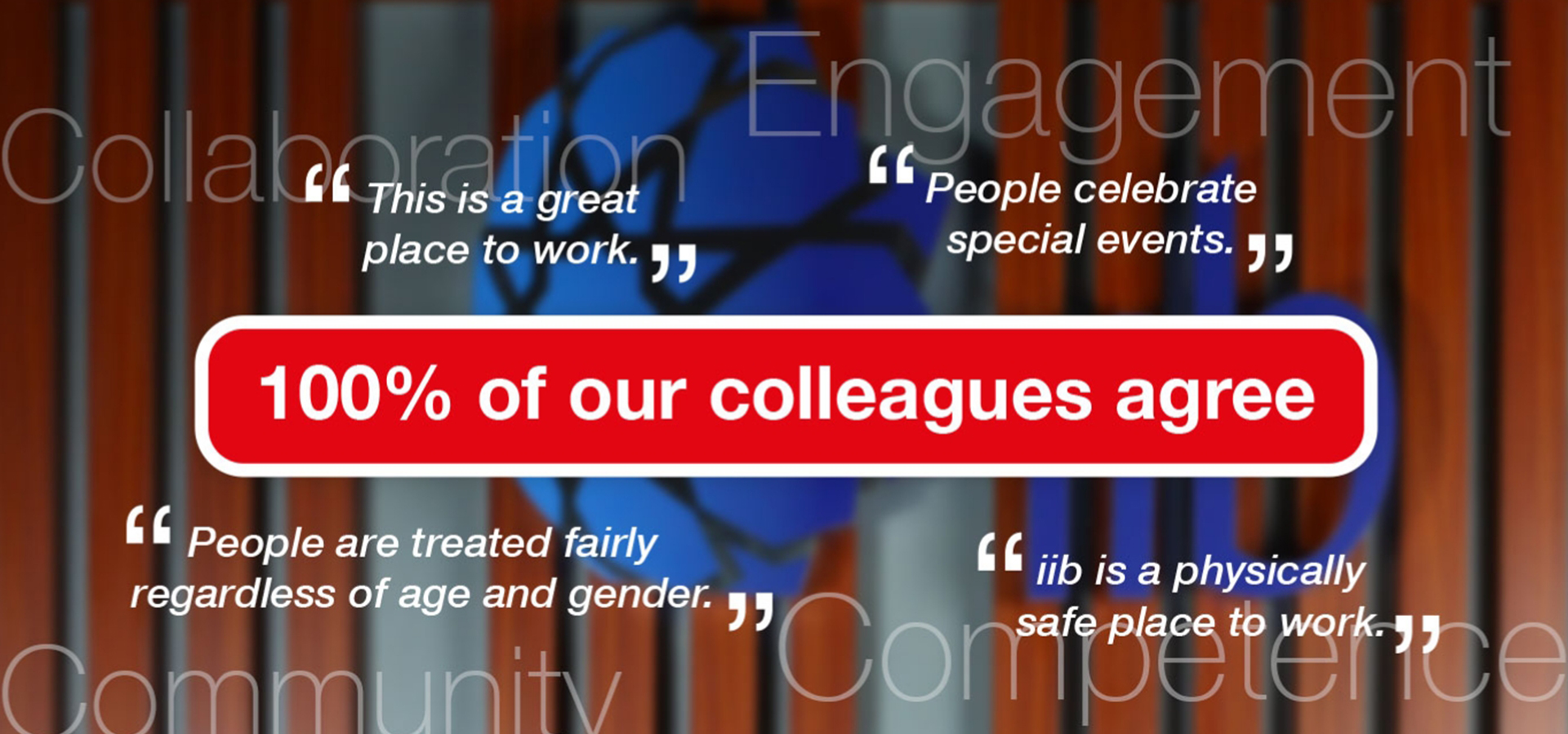 iib Certified as a Great Place To Work®